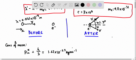 a-photon-moving-in-the-x-direction-scatters-off-a-free-stationary-electron-the-wavelength-of-the-incident-photon-is-00410-nm-after-the-collision-the-electron-moves-at-an-angle-below-the-x-ax-62619