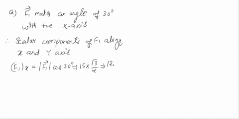 6-consider-the-two-forces-f1-and-fz-shown-in-figure-5_-assume-that-these-forces-are-applied-on-an-object-in-the-xy-plane-the-first-force-has-a-magnitude-f1-15-n-and-is-applied-in-a-direction-26924