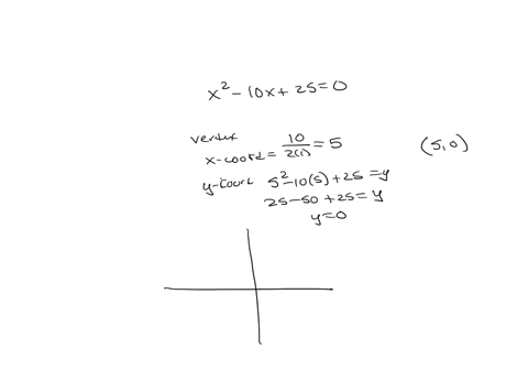 solve-the-equation-by-graphing-x2-10x250-first-graph-the-associated-parabola-by-plotting-the-vertex-and-four-additional-points-two-on-each-side-of-the-vertex-then-use-the-graph-to-give-the-solutions-t