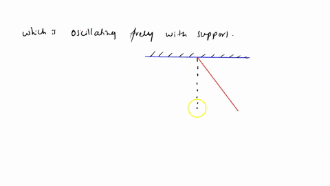 mathematically-the-relationship-between-the-restoring-force-of-a-pendulum-is-expressed-by-o-fa-fg-sin-0-fr-cos-0-f-r-2-sin-0-ofr-f-cos-0-86569