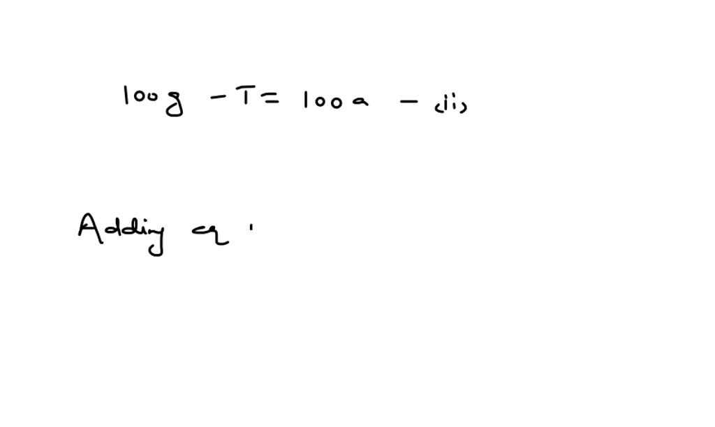 The figure shows a 100kg block being released from rest from a height