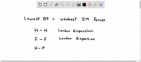 which-of-the-following-would-you-expect-to-have-the-lowest-boiling-point-h2-f2-hf-h2s-45264