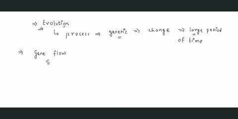 what-four-things-are-necessary-for-evolution-to-take-place-69564