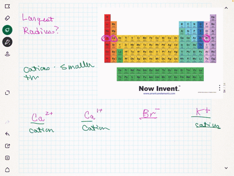 which-ion-has-the-largest-radius-ca2-ca1-br-k