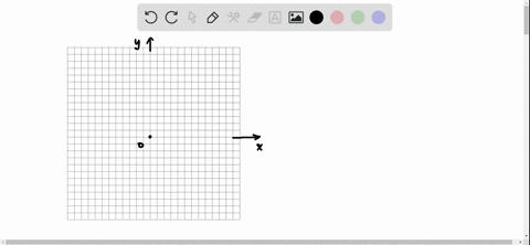write-the-equation-of-a-line-which-is-parallel-to-x-axis-and-is-at-a-distance-of-2-units-from-the-origin-26759
