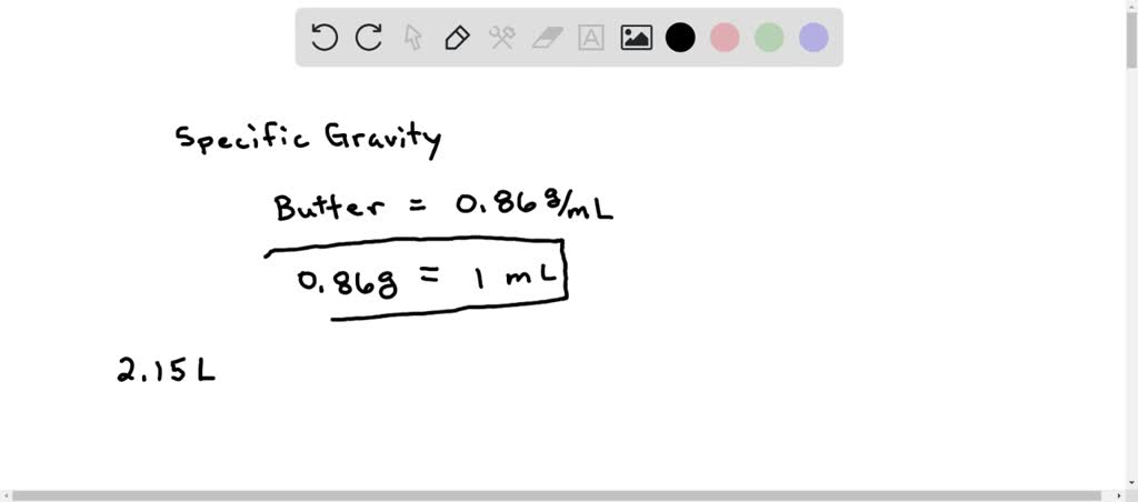 What Is The Density Of Butter? – PNIK