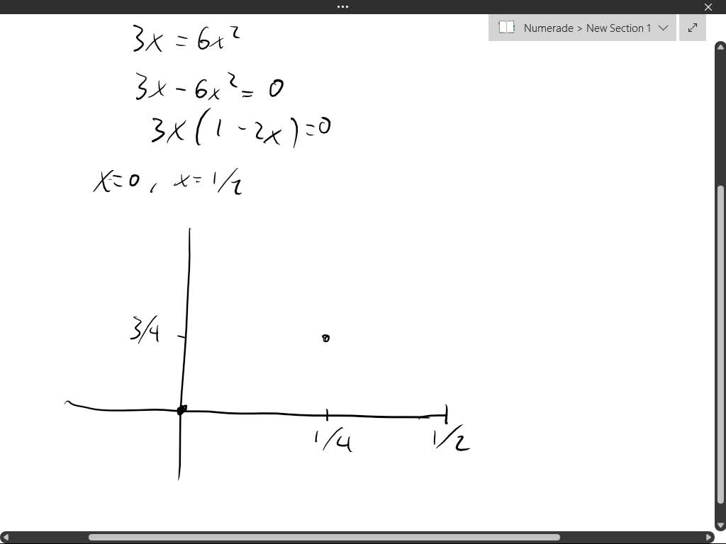 Solved Sketch The Region Enclosed By The Given Curves Decide Whether