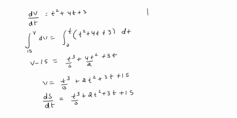 a-particle-is-moving-along-the-x-axis-the-acceleration-of-the-function-at-time-t-is-given-by-at-t2-4t-3-where-a-is-measured-in-centimeters-per-second-squared-and-0-t-5-is-measured-in-seconds-88912