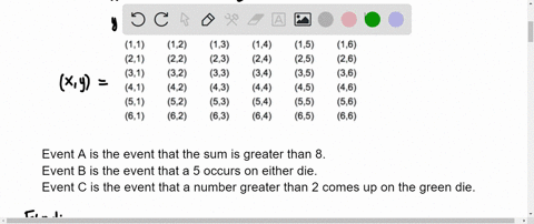 an-experiment-involves-tossing-a-pair-of-dice-one-green-and-one-red-and-recording-the-numbers-that-come-up-if-x-equals-the-outcome-on-the-green-die-and-y-the-outcome-on-the-red-die-the-sampl-72583