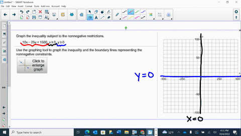 graph-the-inequality-subject-to-the-nonnegative-restrictions-1ox-25y-1500x20-y20-use-the-graphing-tool-to-graph-the-inequality-and-the-boundary-lines-representing-the-nonnegative-constraints-52358