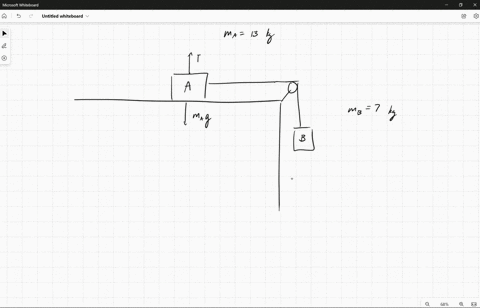 mass-ma-rests-on-a-smooth-horizontal-surface-mb-hangs-vertically-part-a-if-ma130-kg-and-mb70-kg-in-the-figure-figure-1-determine-the-magnitude-of-the-acceleration-of-each-block-enter-your-an-20543