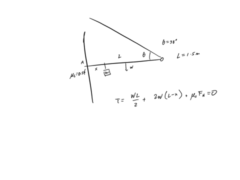 as-shown-in-the-figure-below-uniform-beam-is-supported-by-cable-at-one-end-and-the-force-of-friction-at-the-other-end_-the-cable-makes-an-angle-of-308-the-length-of-the-beam-is-l-150-m_-the-01784