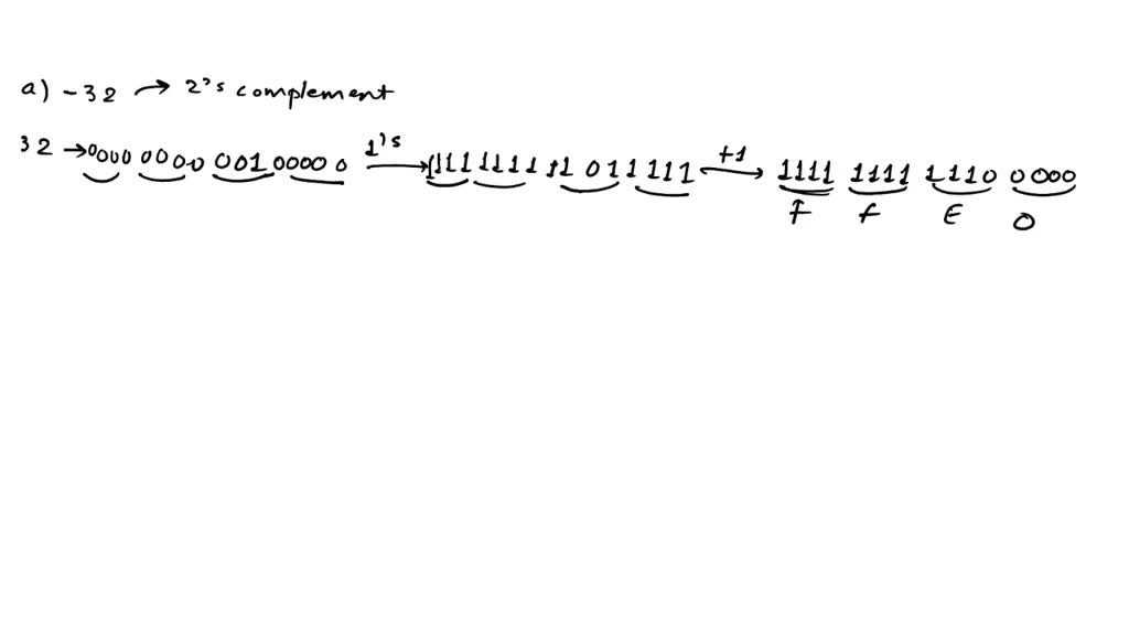 solved-q-4-3-marks-show-the-bit-configuration-of-a-24-bit-register