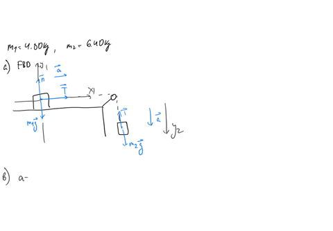question-1-an-object-of-mass-m1-480-kg-placed-on-a-frictionless-horizontal-table-is-connected-to-a-string-that-passes-over-a-pulley-and-then-is-fastened-to-a-hanging-object-of-mass-m2-640-kg-78575
