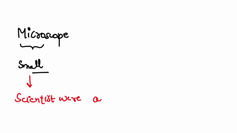 help-me-please-why-was-the-microscope-and-its-improvement-an-important-part-of-the-development-of-the-cell-theory-37758