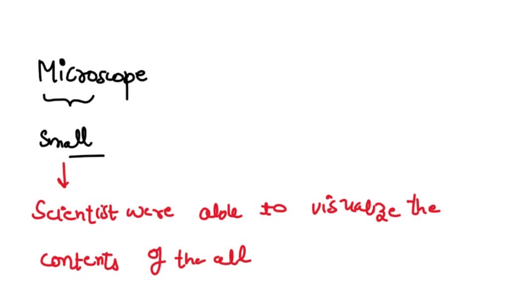 SOLVED Help me please! Why was the microscope and its improvement an