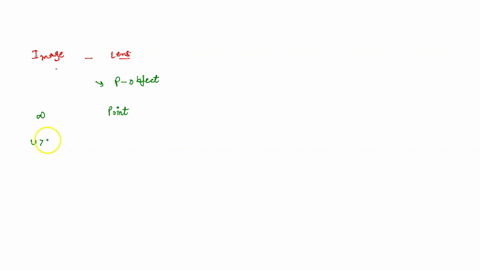 an-image-formed-with-a-lens-that-can-be-projected-onto-a-screen-is-called-a_-image-real-virtual-imaginary-objective-44633