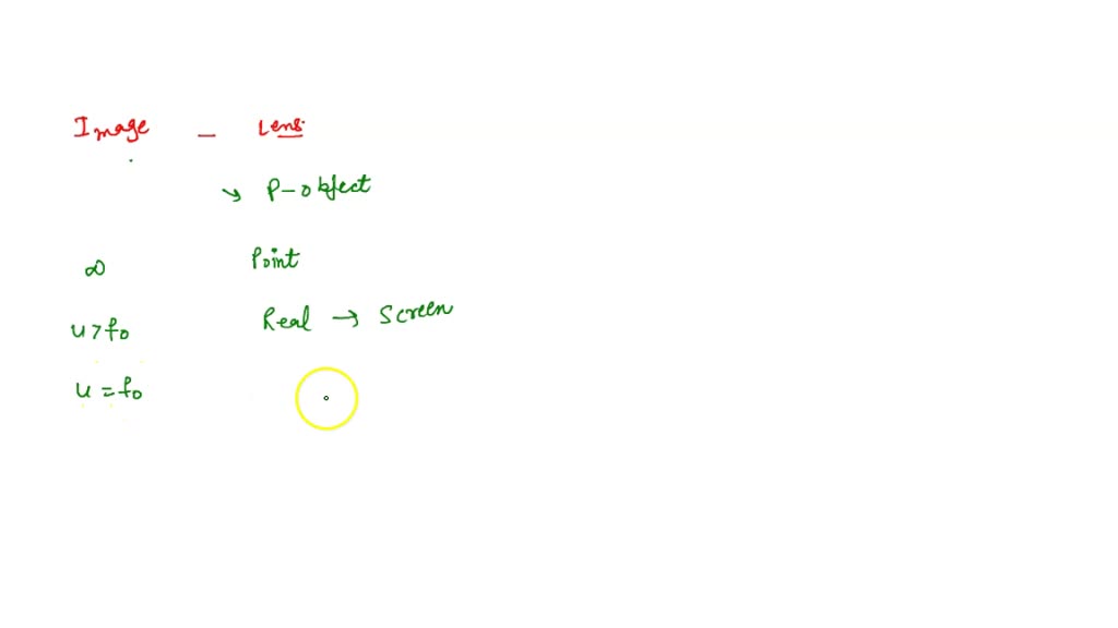 SOLVED An image formed with a lens that' can be projected onto a