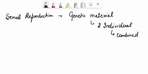 sexual-reproduction-allows-the-mixing-of-genetic-material-from-two-individuals-to-produce-offspring-with-allele-combinations-potentially-different-from-the-combinations-found-in-either-paren-67628