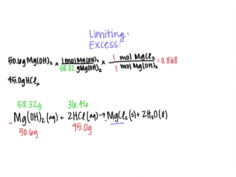 mgoh2-reacts-with-hcl-according-to-the-following-equation-mgoh2aq-2-hclaq-mgcl2s-2-h2ol-if-506-g-of-mgoh2-and-450-g-of-hcl-were-mixed-how-many-grams-of-excess-reactant-remain-in-the-solution-90569