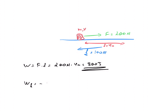 a-50-kg-box-is-sliding-along-flat-horizontal-plane-at-speed-of-2-mls-a-200-n-force-is-applied-parallel-to-the-ground-in-a-direction-that-speeds-up-the-box-whereas-a-100-n-kinetic-friction-fo-23044
