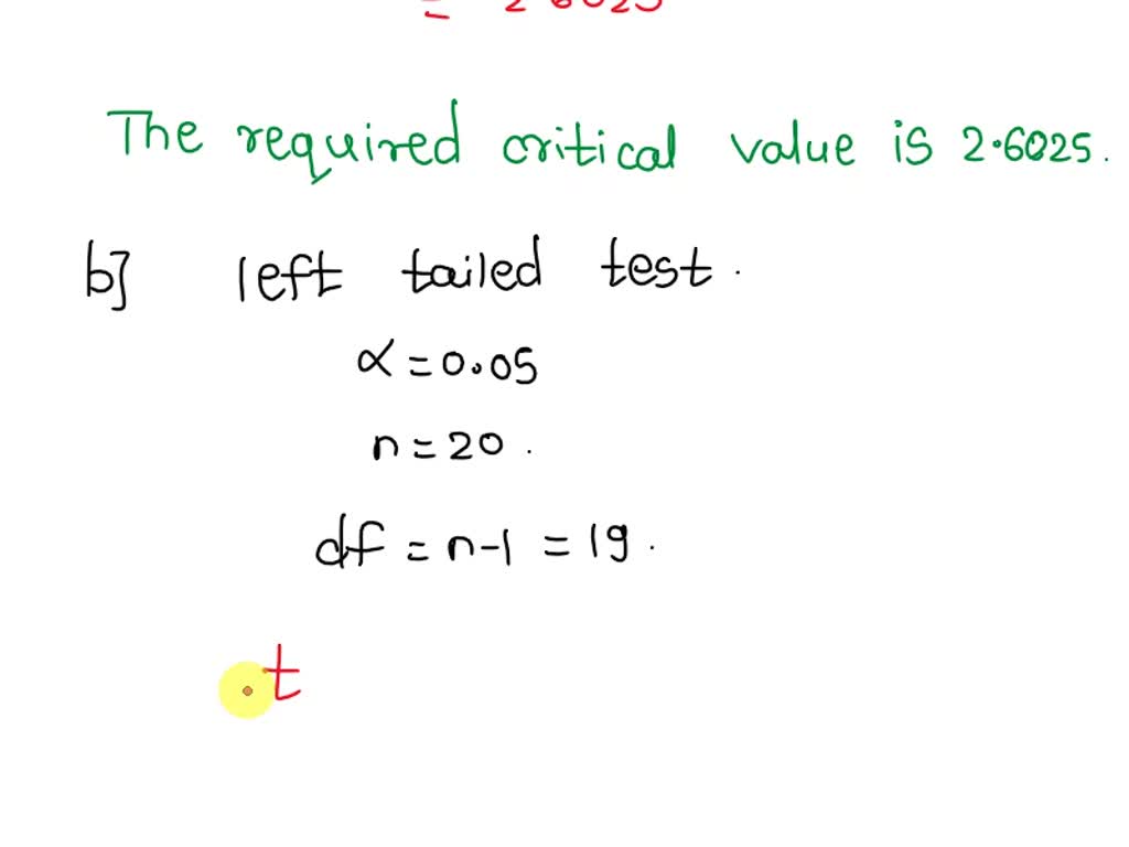 Solved A Determine The Critical Value For A Right Tailed Test Of A Population Mean At The α0 6193