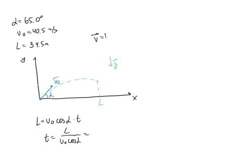 a-ball-is-thrown-from-ground-level-at-an-angle-of-650-degrees-above-the-horizontal-with-an-initialspeed-of-405-ms-what-is-the-velocity-of-the-ball-magnitude-and-direction-when-it-is-345m-dow-57975