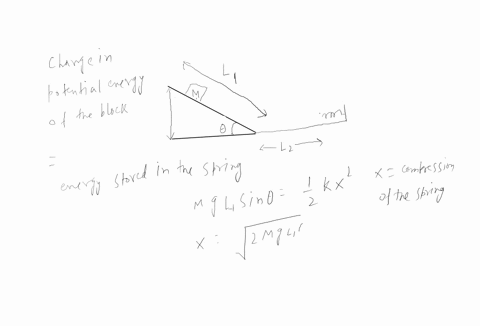 a-block-of-mass-m-is-at-rest-on-an-inclined-plane-the-angle-of-inclination-is-theta-and-the-block-lies-a-distance-l1-from-the-bottom-at-the-bottom-of-the-incline-there-is-a-smooth-transition-to-a-hori