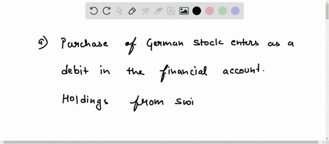 explain-how-each-of-the-following-transactions-generates-two-entries-a-credit-and-a-debit-in-the-a-3-62505