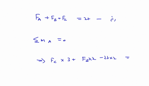 q2-the-horizontal-beam-is-assumed-to-be-rigid-and-supports-the-distributed-load-showndetermine-the-vertical-reactions-at-the-supports-each-support-consists-of-a-wooden-post-having-a-diameter-57078