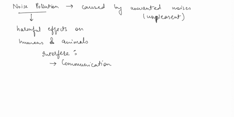 noise-pollution-is-the-disturbing-noise-with-harmful-impact-on-the-activity-of-human-or-animal-life-group-of-answer-choices-true-false-noise-induced-hearing-loss-can-only-be-caused-by-outsid-69357