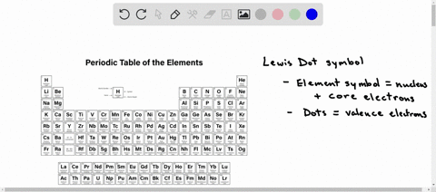 draw-a-lewis-electron-dot-symbol-for-each-atom-a-mathrmrb-b-si-c-i-19252