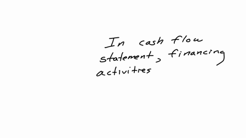which-activity-is-included-in-raising-cash-for-financing-activity