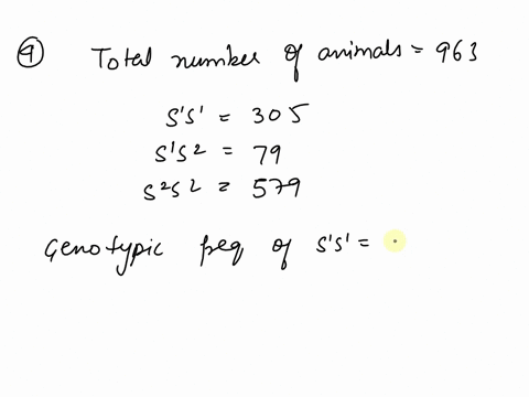 questions-and-jean-manning-charles-kerfoot-and-edward-berger-studied-genotypic-frequencies-at-the-glucose-6-phosphate-isomerase-gpi-locus-the-water-flea-they-collected-963-animals-from-singl-81205