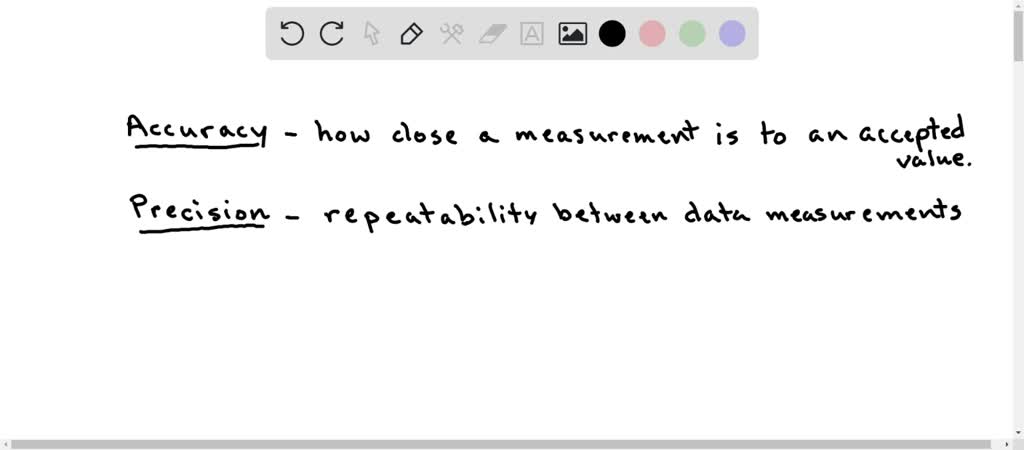 SOLVED: Which of the following statements are false about accuracy and ...