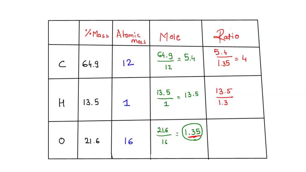 GHGH Formula - C14H26O11 - Over 100 million chemical compounds