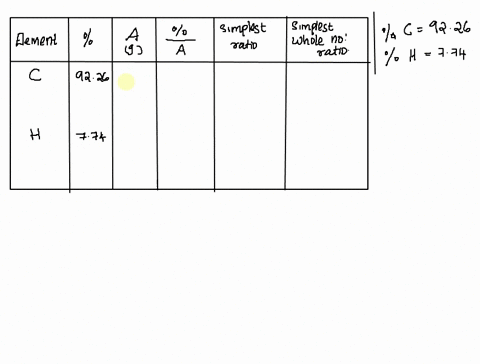 a-candle-flame-produces-easily-seen-specks-of-soot-near-the-edges-of-the-flame-especially-when-the-c-01177