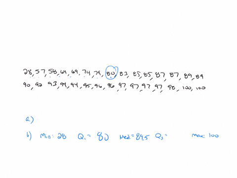 consider-the-following-sample-of-exam-scores-arranged-in-increasing-order-do-it-by-hand-and-show-workno-work-no-creditmake-sur-you-use-the-formulas-in-class-notes-to-find-location-for-percen-30433