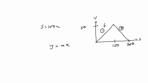 an-electric-car-moving-along-a-straight-track-has-the-following-velocity-as-a-function-of-position-m-find-the-acceleration-of-the-car-in-when-it-is-at-a-position-of-100-meter-on-the-track-th-51537