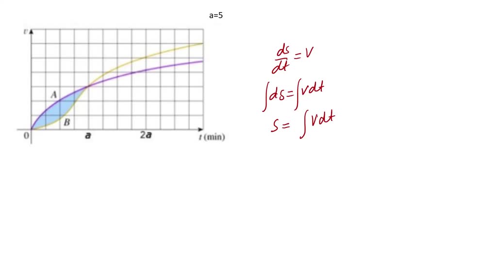 solved-s06-pdlnis-pmemoeaneuate-scalc8-1-053-notes-ask-your-teacher