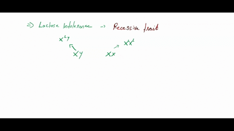 fapplication-lactose-intolerance-is-inherited-through-both-digest-lactose-properly-however-the-wife-recessive-allele-husband-and-wife-dad-is-also-lactose-intolerant-mom-is-lactose-intolerant-61557