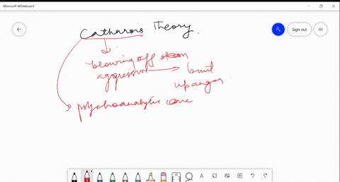 9-what-does-research-find-about-the-validity-of-the-catharsis-theory-a-supported-it-is-usually-benef-35484