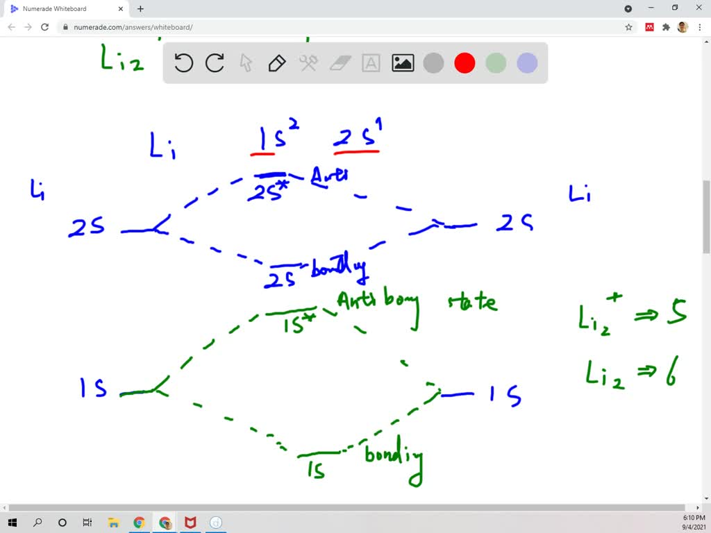 SOLVED Draw an MO energy diagram and predict the bond order of Li2+and