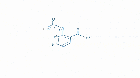 interpret-the-13c-nmr-of-aspirin-assign-as-many-signals-as-possible-on-the-spectrum-to-the-structure-and-report-the-appropriate-expected-chemical-shift-range-of-each-carbon-signal-assignment-58097