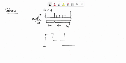 a-cantilever-beam-supports-the-loads-shown-a-u-shaped-cross-section-is-50-kn-m-used-60-kn-20-kn-40-knm-1-determine-the-moment-of-inertia-b-of-the-cross-section-about-the-2m-neutral-axis30-po-92855
