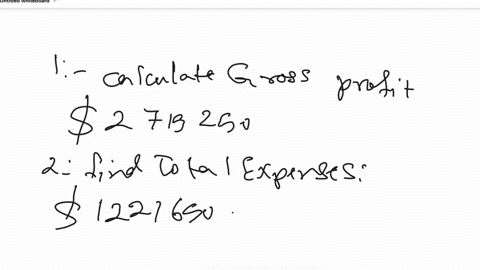 on-march-31-20y9-the-balances-of-the-accounts-appearing-in-the-ledger-of-royal-furnishings-company-a-furniture-store-are-as-follows-accounts-receivable-160250-accumulated-depreciation-buildi-93726