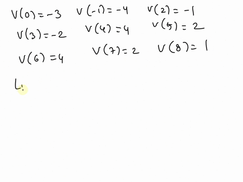Solved Exercise 4. Write a script to draw the following