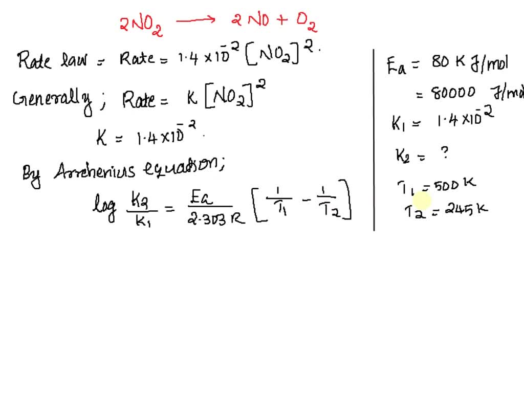 solved-the-rate-of-a-certain-reaction-is-given-by-the-following-rate