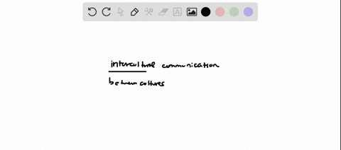 intercultural-communication