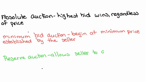 6-marks-c-discuss-any-five-types-of-auctions-used-for-procurement-of-goods-and-services